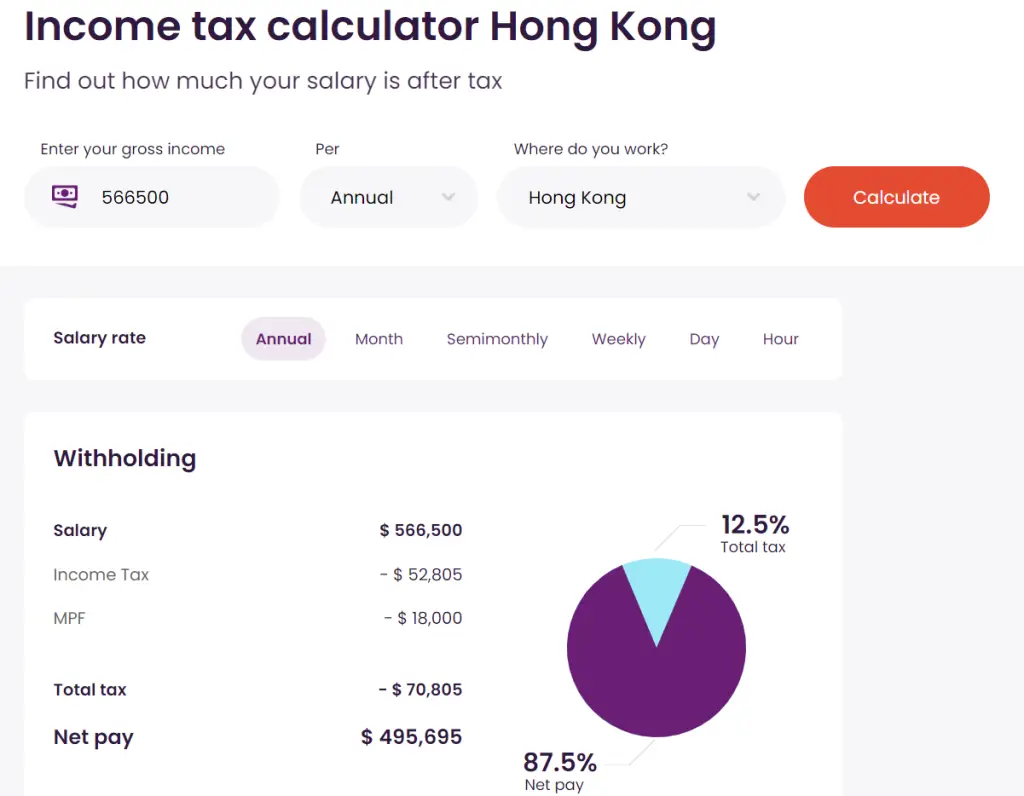 Talant.com income tax calculator for Hong Kong